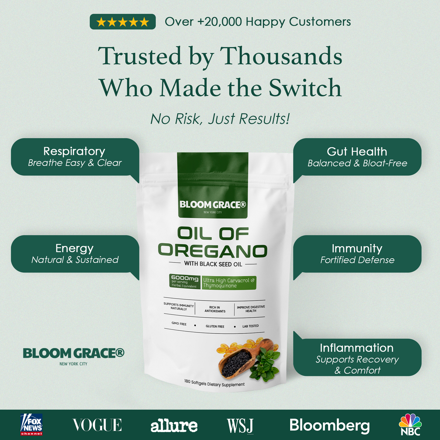 Oil of Oregano & Black Seed® - Memorial Day Sale