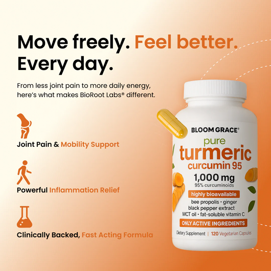 Turmeric Curcumin