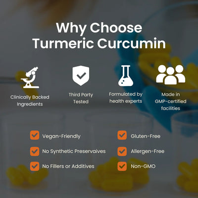 Turmeric Curcumin