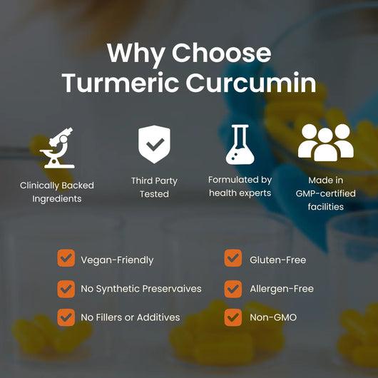 Turmeric Curcumin