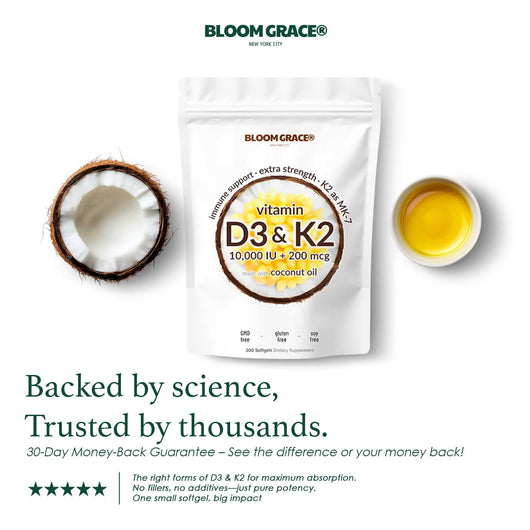 Vitamin D3 & K2