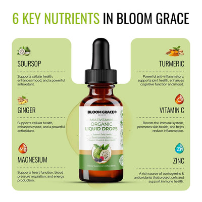 Organic Soursop Extract®