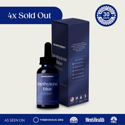 Methylene Blue USP 1%