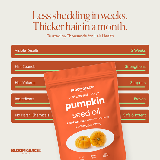 Pumpkin Oil Softgels+ Saw palmetto©