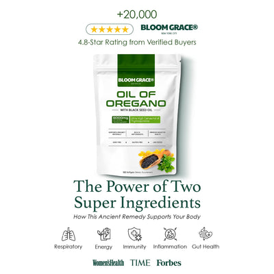 Oil of Oregano & Black Seed® - Memorial Day Sale